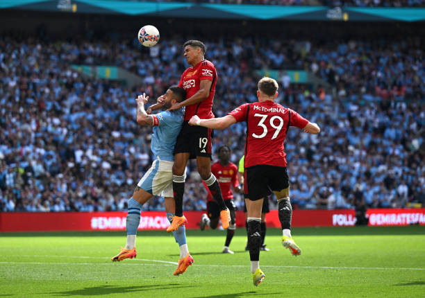 方面的显著 方面的显著